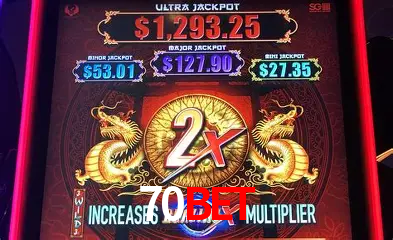 Descubra a Essência do 70bet: Nossa História e Compromissos